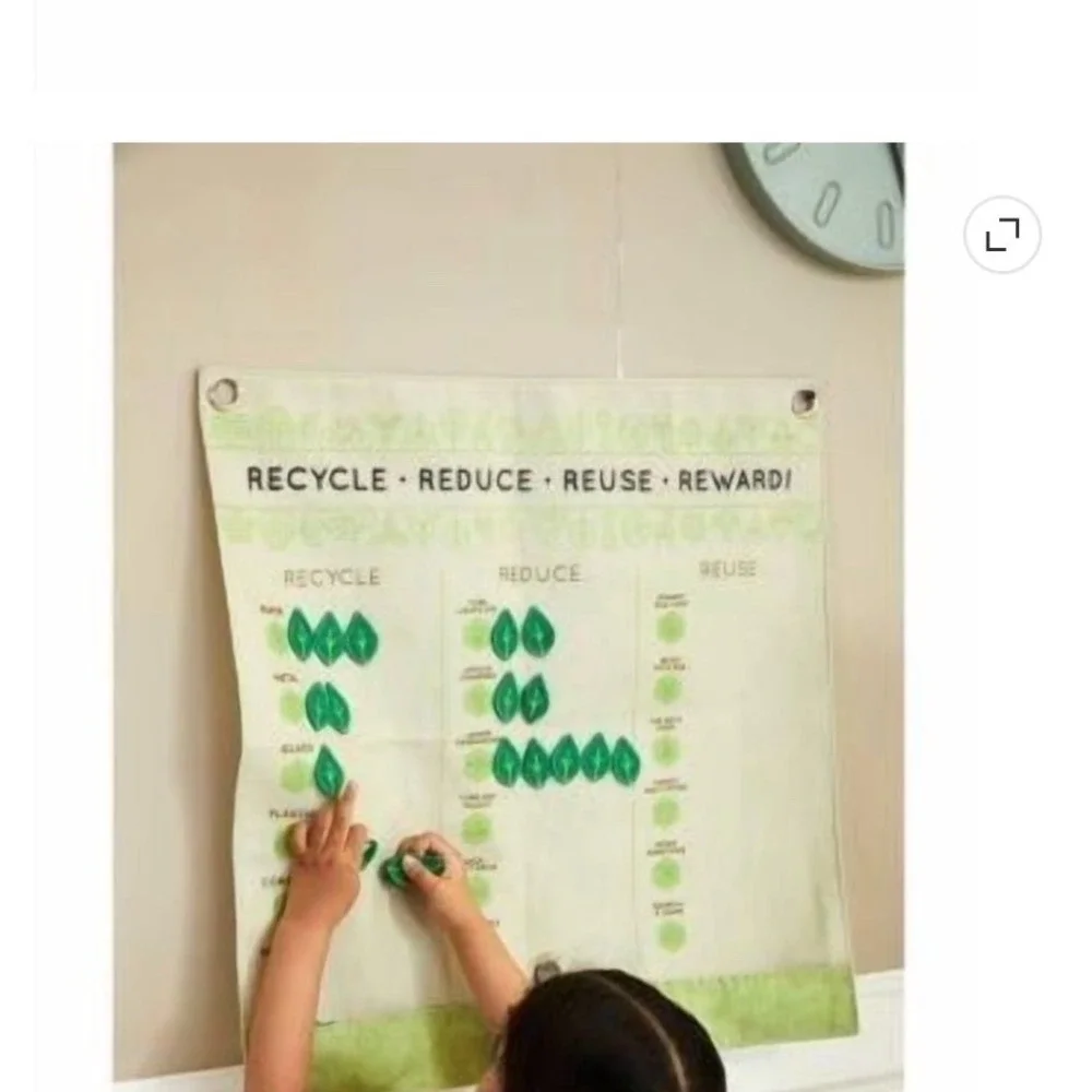 Recycle Kids Education Chart Wall Hanging Eco Friendly Reward Tracker Green Leaf